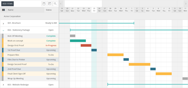 FunctionFox product image Gantt Chart overview.